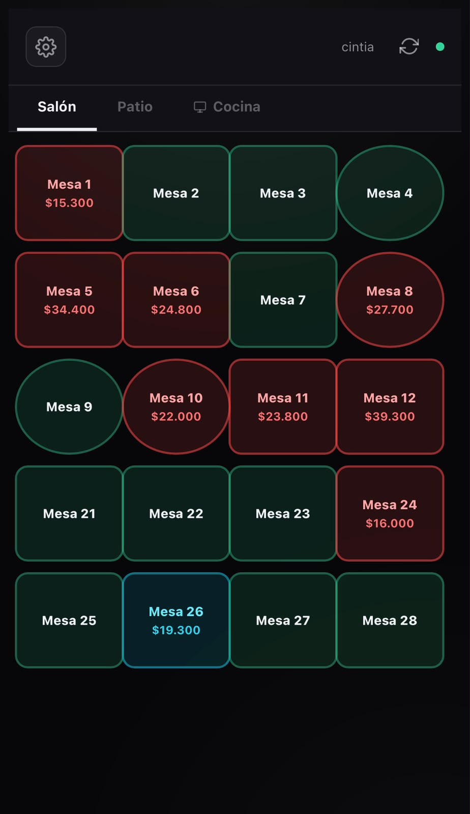 Plano del salón online con el estado y el total de cada mesa